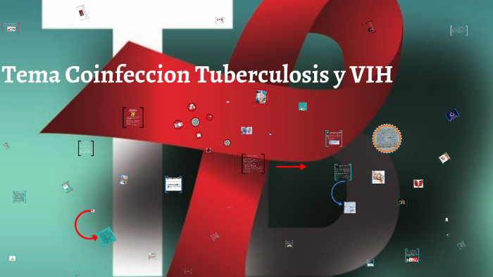 MANEJO CLÍNICO DE LA CO INFECCIÓN TUBERCULOSIS VIRUS DE INMUNODEFICIENCIA HUMANA ( TB/ VIH)