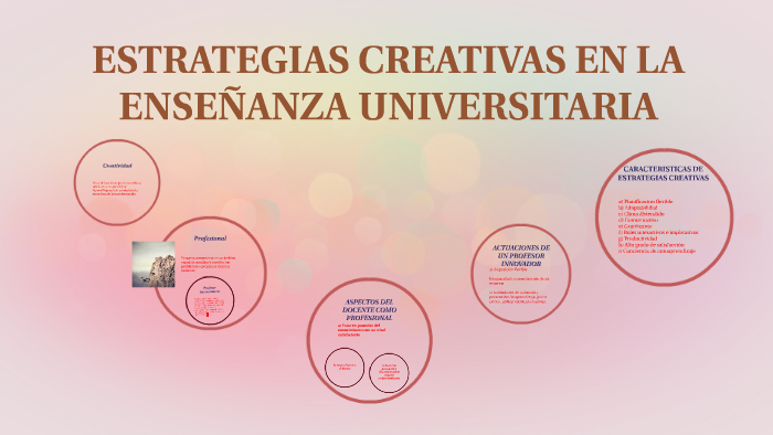 ESTRATEGIAS DE ENSEÑANZA UNIVERSITARIA