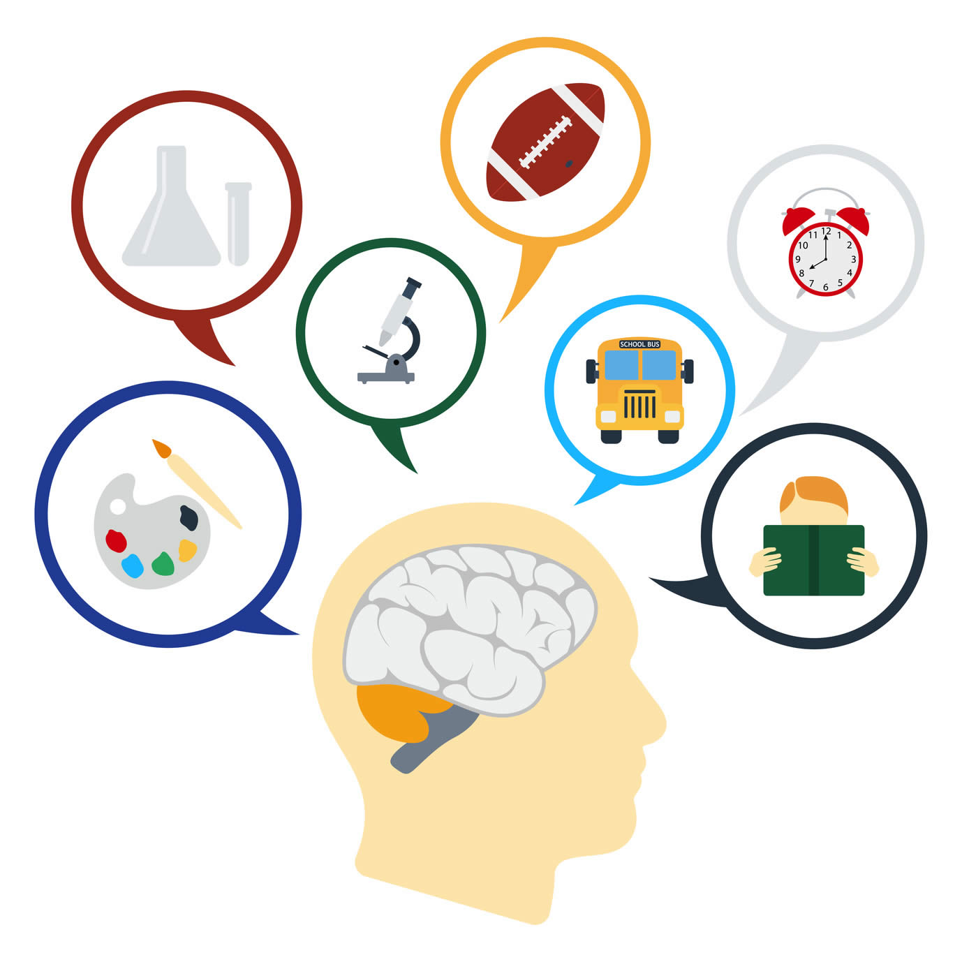 EDUCACIÓN Y NEUROEDUCACIÓN