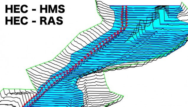 MODELAMIENTO HIDRÁULICO E HIDROLÓGICO Y HEC HMS