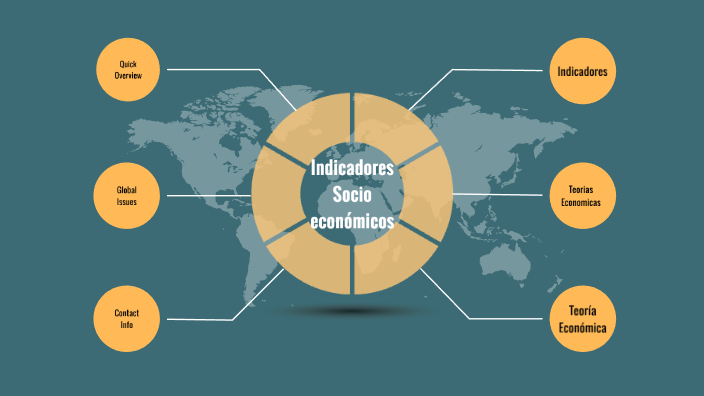 INDICADORES SOCIOECONÓMICOS