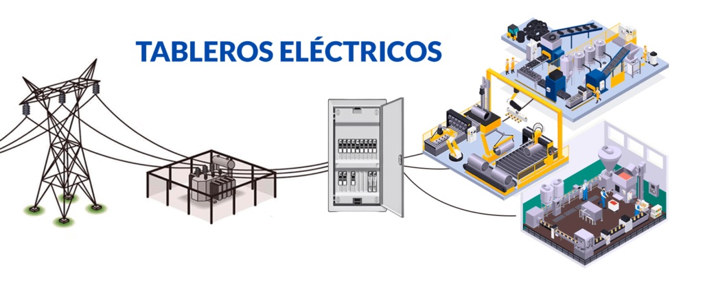 SISTEMAS DE DISTRIBUCIÓN ELÉCTRICA Y TABLEROS ELÉCTRICOS