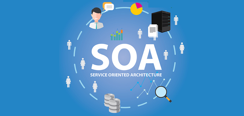 ARQUITECTURA DE SERVICIOS