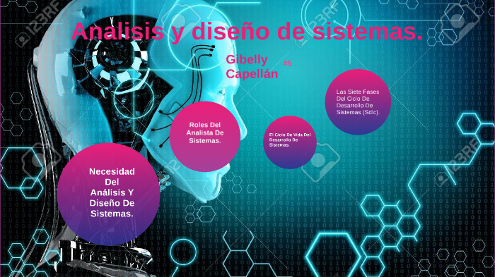 ANÁLISIS Y DESARROLLO DE SISTEMAS